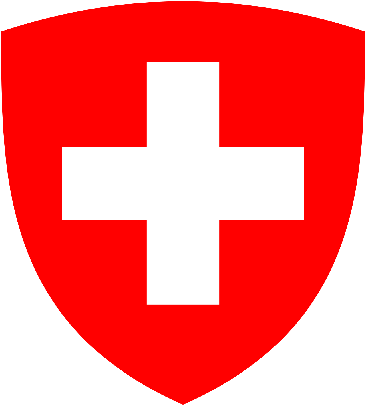 Schweizer Wappen